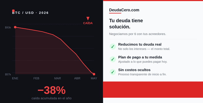 deuda crypto